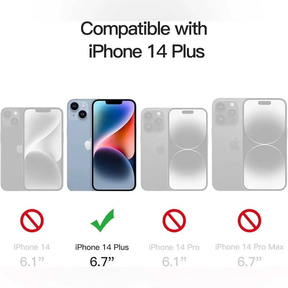 Privacy Screen Protector iPhone 14 Plus 6.7-Inch, Anti Spy Tempered Glass Film